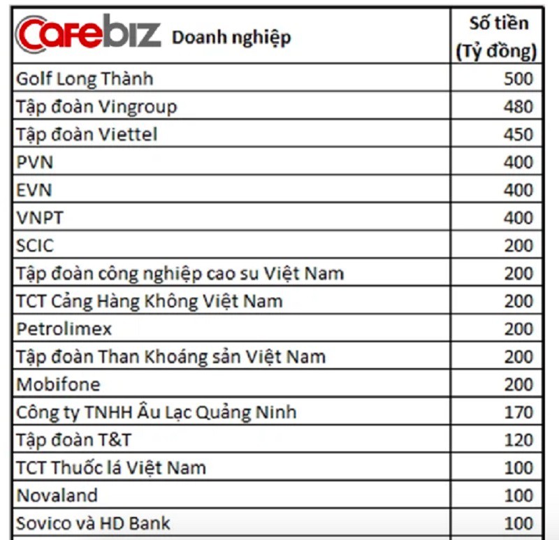 CHỦ ĐẦU TƯ DỰ ÁN KN PARADISE - CÔNG TY GOLF LONG THÀNH — ảnh 33
