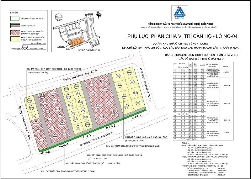 Sơ đồ phân lô MHDI Cam Ranh khu NO-04 biệt thự song lập