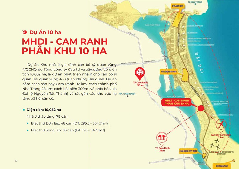Vị trí dự án MHDI Cam Ranh trên bản đồ Bãi Dài Khánh Hòa